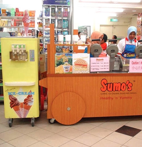Sumo's (M) Sdn Bhd.